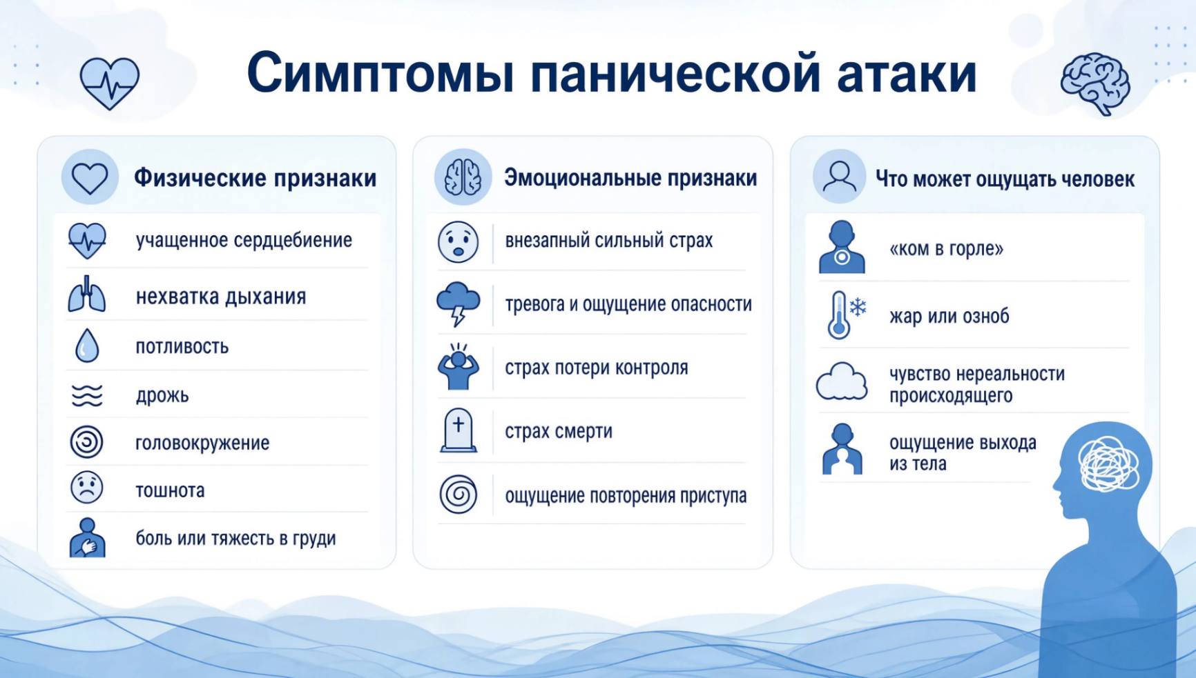Симптомы панической атаки: физические и психологические признаки приступа тревоги